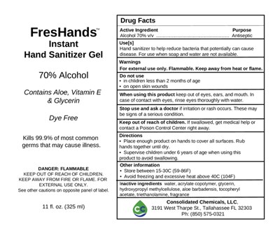 Hand Sanitizer Gel - Alcohol 70% 11 oz - Hand Sanitizer Ethyl Alcohol 70 Gel FDA 11 oz   07 10 2020